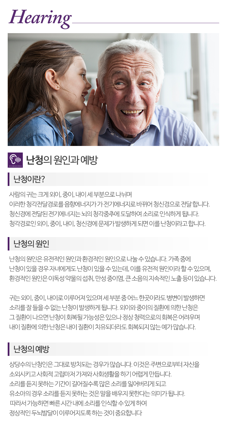 참소리 독일보청기_내용