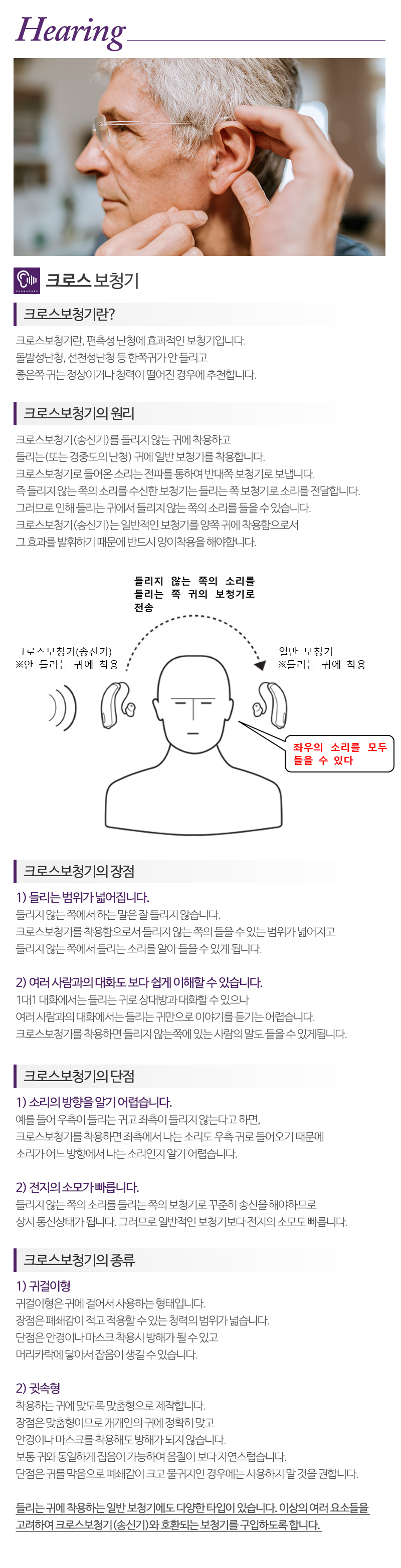 참소리 독일보청기_내용